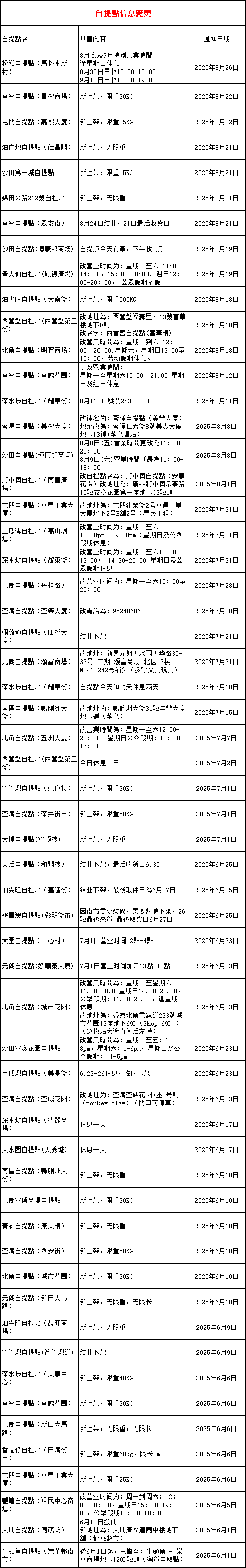 b01a3f54-ffa9-4cba-945c-16196e1d2990.png
