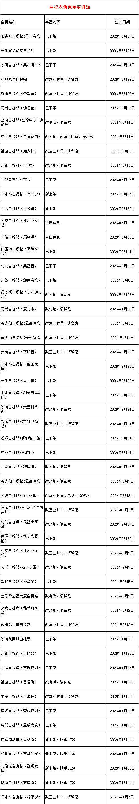9823bc4d-b551-4528-9fd1-42729d64196e.png