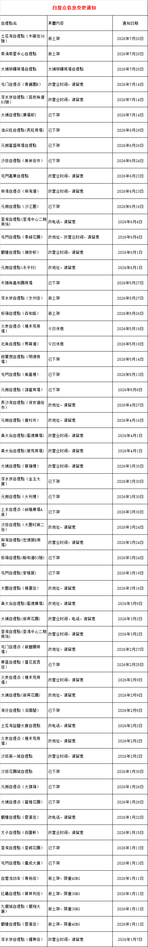 33777a7e-d679-4e13-ba03-990c352d59ab.png