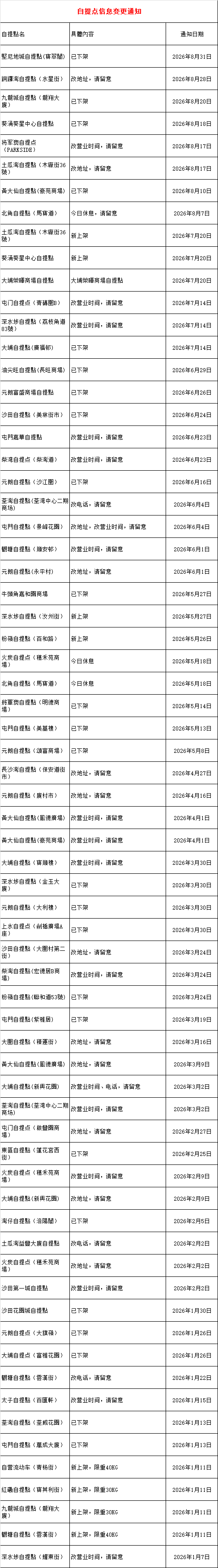 9778e7ad-6440-4c63-ad49-822958f04ba6.png
